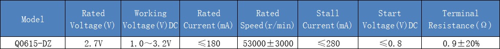 Q0615-DZ drive motor with connector