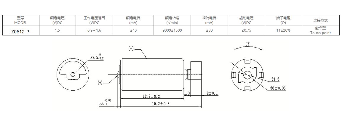 Z0612  small DC motor